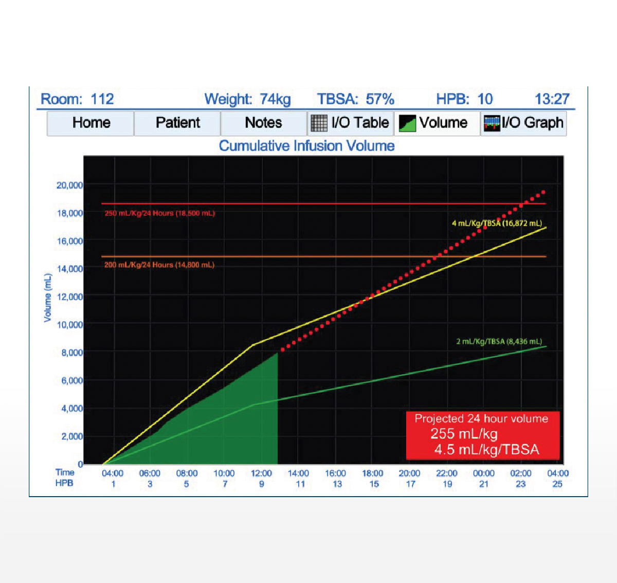 noalt